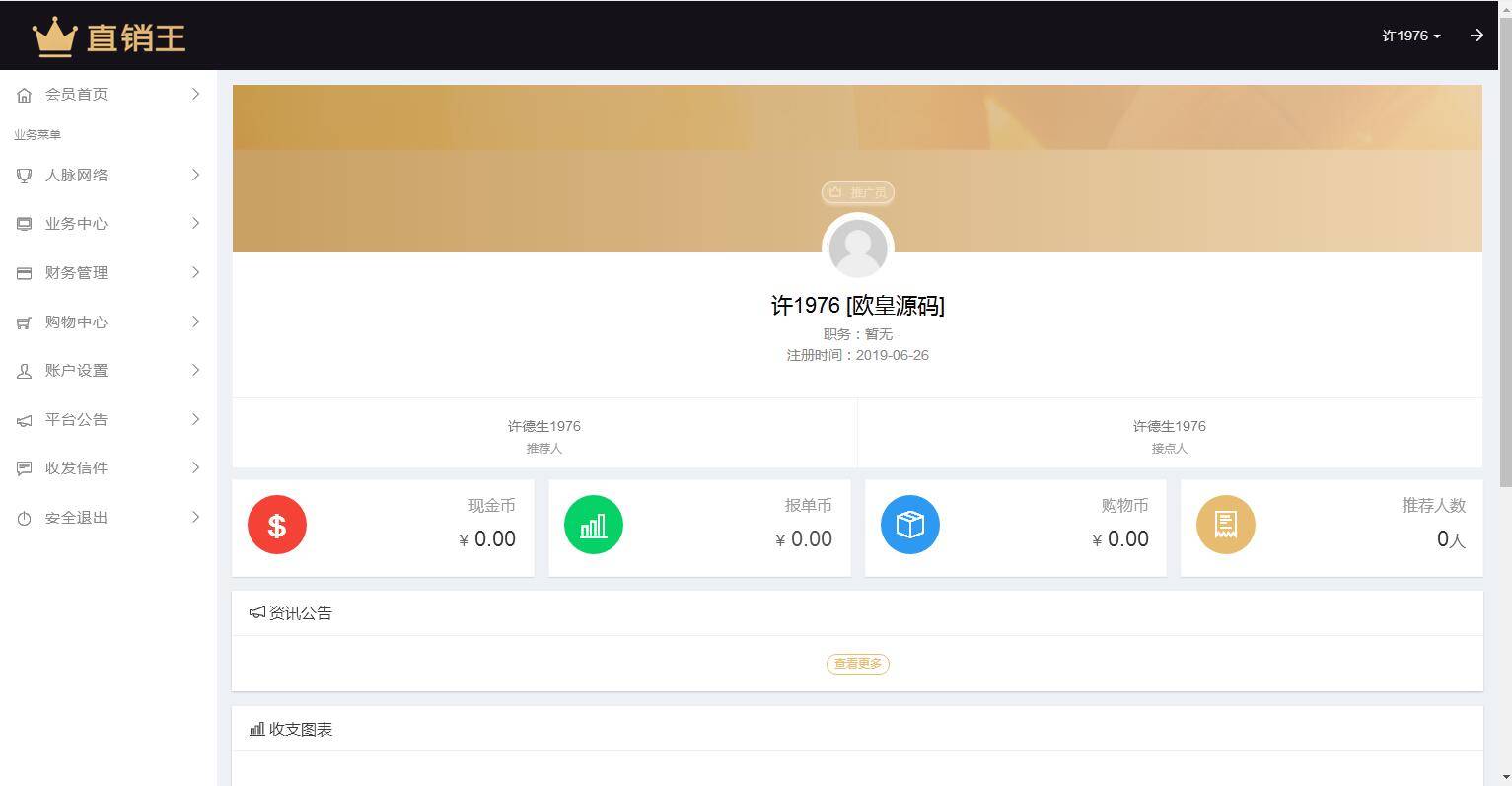 php 企业3级推广报单分销源码下载会员注册管理系统-长游分享网