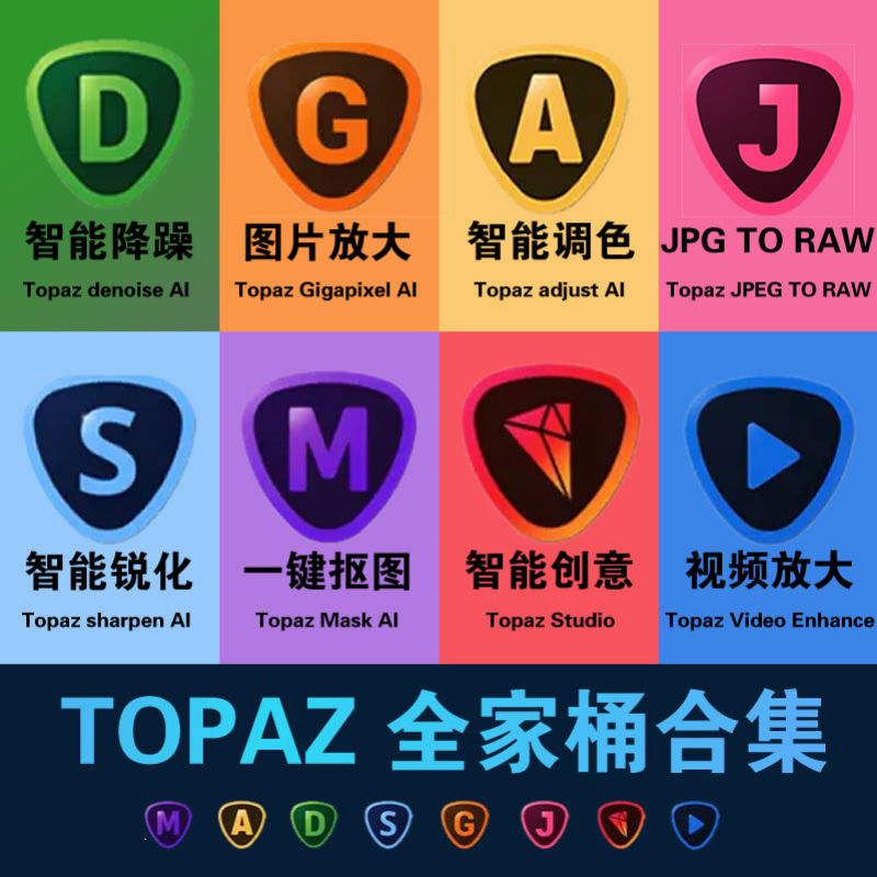 Topaz AI2022全家桶 【后期必备软件】-电脑软件社区-交流专区-长游分享网